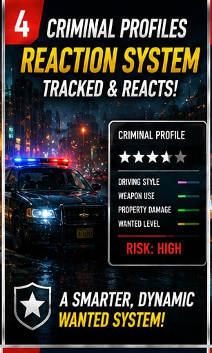 GTA VI Introduces Criminal Profiles That React to Player Behaviour