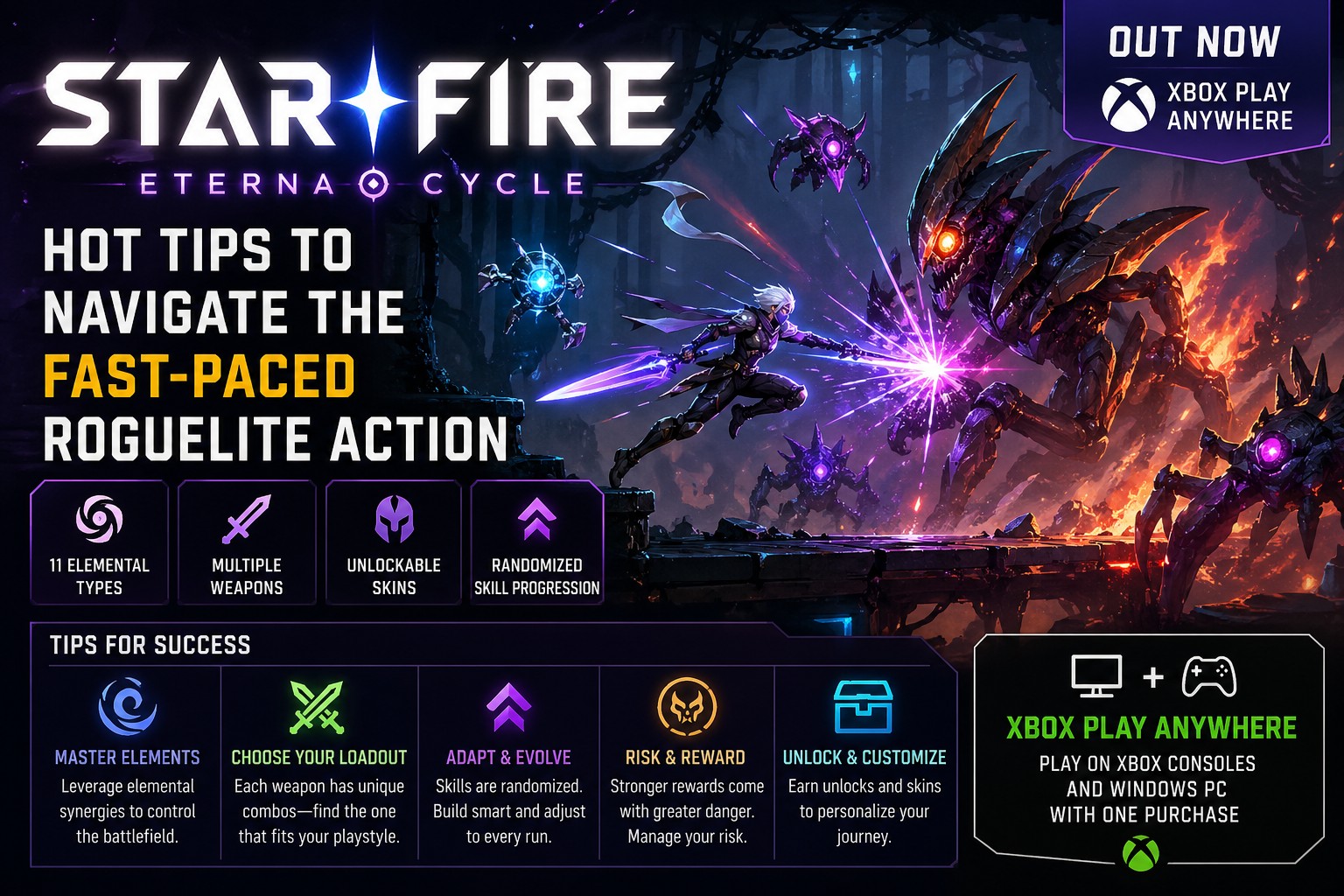 Star Fire: Eternal Cycle – Hot Tips to Navigate the Fast-Paced Roguelite Action